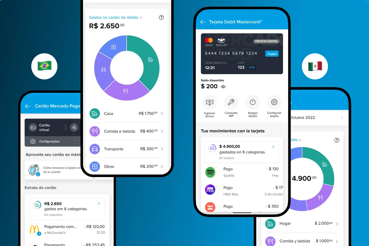 Monthly spending summary with a category breakdown and comparison against the previous month.